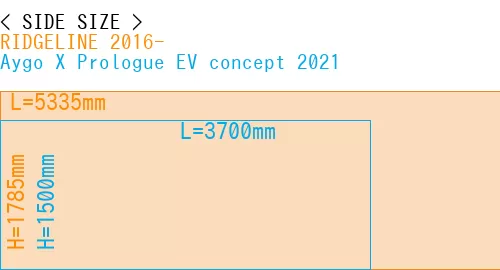 #RIDGELINE 2016- + Aygo X Prologue EV concept 2021
